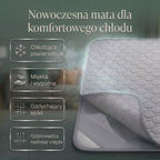Chłodząca mata dla psa